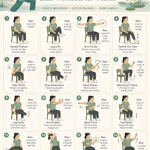 May include: An instructional poster titled Tai Chi Chair Workouts for Women featuring sixteen numbered illustrations of a person in a green outfit performing seated exercises on a chair, with text descriptions for each movement and a lotus flower graphic.