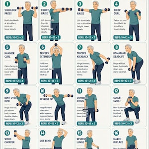 May include: An instructional poster titled DUMBBELL STRENGTH TRAINING FOR SENIORS featuring sixteen numbered illustrations of a person demonstrating exercises with dumbbells, including shoulder presses, curls, and squats with text instructions.