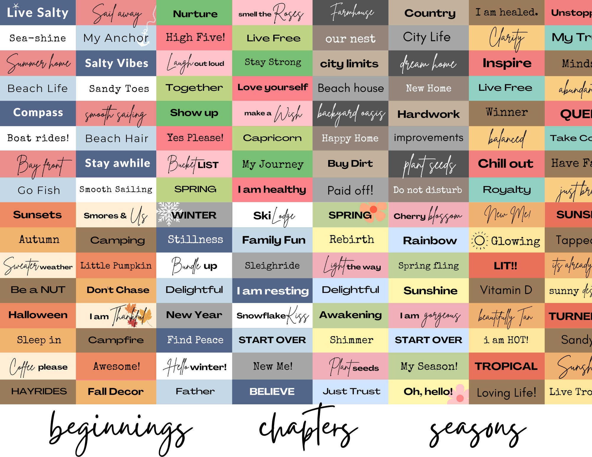 Vision Board Words, Phrases and Affirmations Printable, 2025 My Year ...