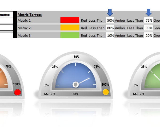 MS Excel Speedometer Template Etsy