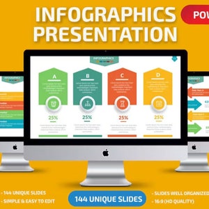 Infographics Powerpoint