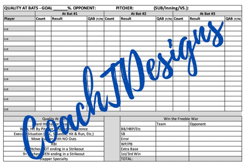 Quality Atbat Chart Package Etsy