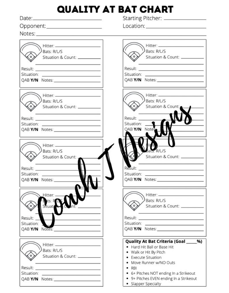 Softball Game Chart Package PDF Download - Etsy