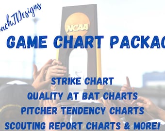 Puede incluir: Un trofeo de campeonato de la NCAA azul y blanco con el texto "GAME CHART PACKAGE" encima. El texto "STRIKE CHART", "QUALITY AT BAT CHARTS", "PITCHER TENDENCY CHARTS" y "SCOUTING REPORT CHARTS & MORE!" está debajo del trofeo.