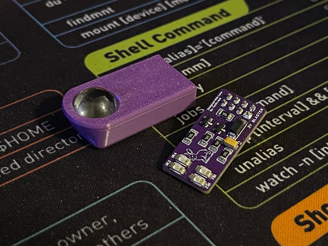 Protective Case for Mini Blaster by Rabbitlabs Etsy