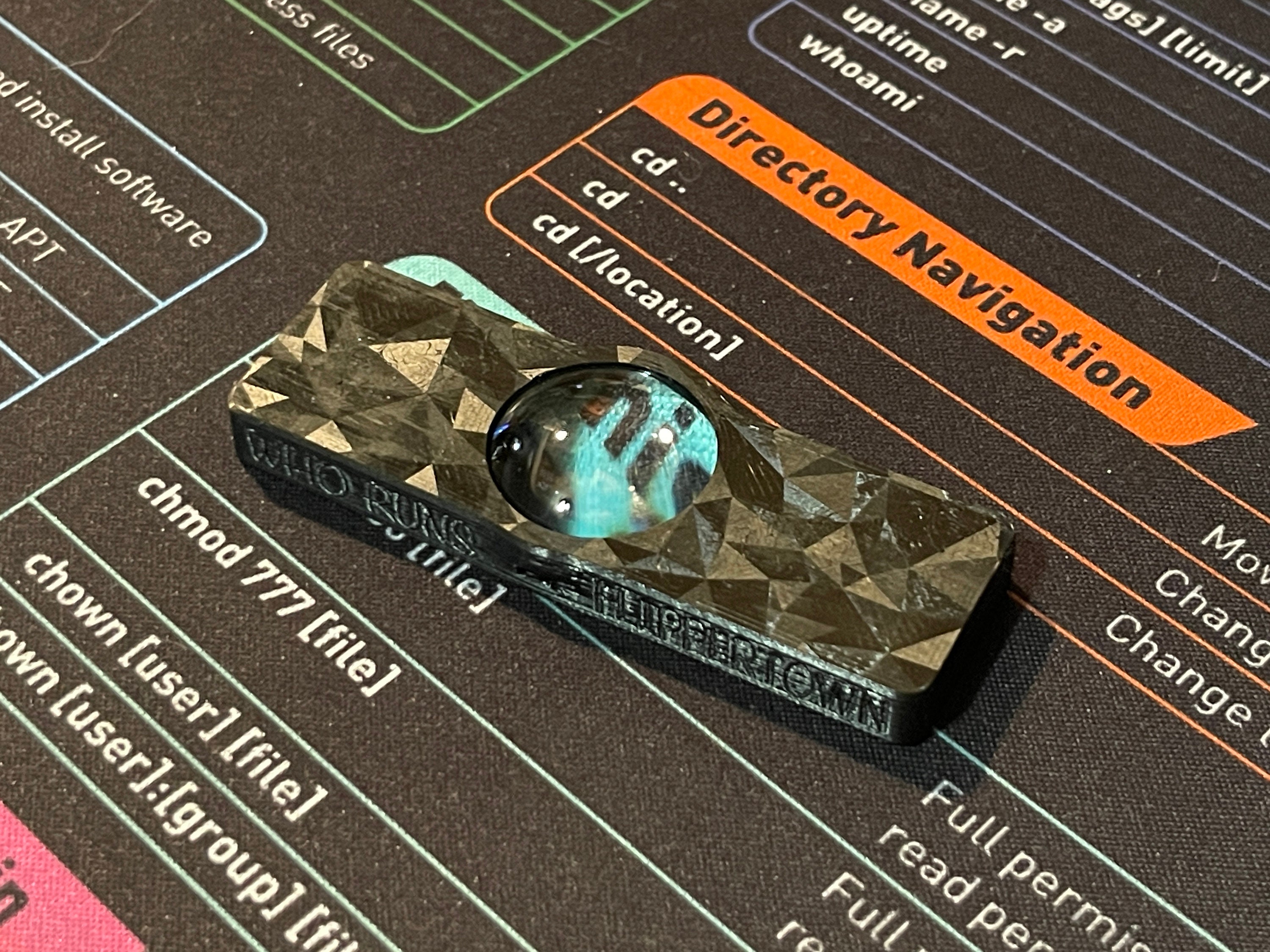 Protective Case for Mastablasta IR Blaster by Rabbitlabs Etsy