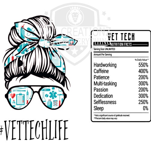 Wall Hangings Home Décor Wall Décor Vet Tech LIFE with wood background