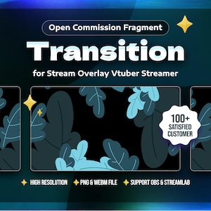 Stinger Transition for Twitch | Transition Stream Overlay | Stream Overlay | Simple Custom Transition | Smooth Transitions | Pastel Color