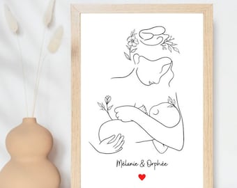 Mother and Baby Poster - Breastfeeding - Love - Birth - love