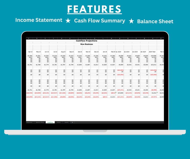 Business Plan Financial Projections Spreadsheet - Microsoft Excel ...
