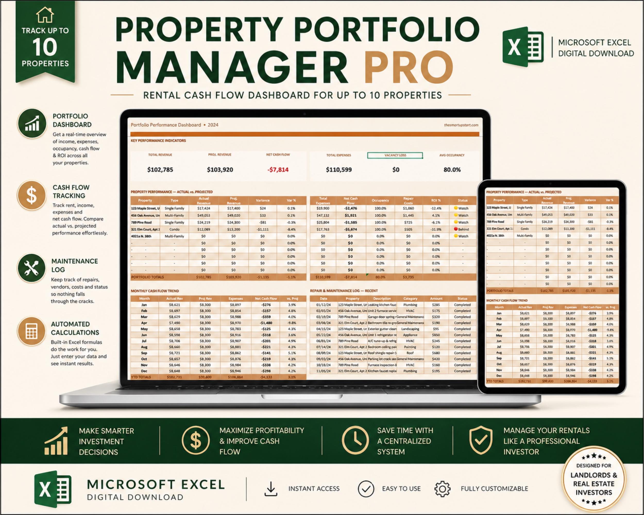 Rental Property Management Spreadsheet, Landlord Income Expense Tracker ...