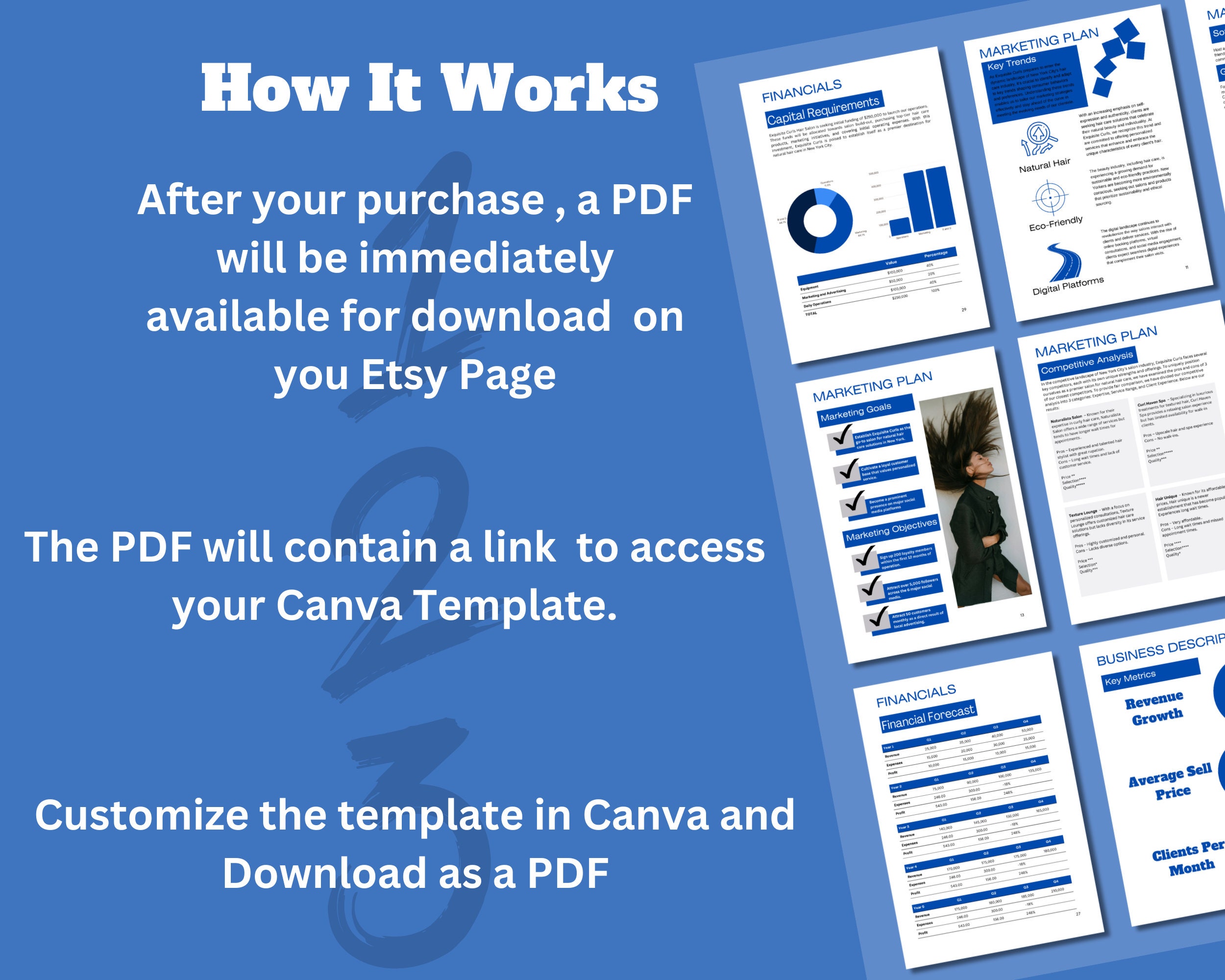 Hair Salon Business Plan - Salon and Spa Business Plan - Canva Template ...