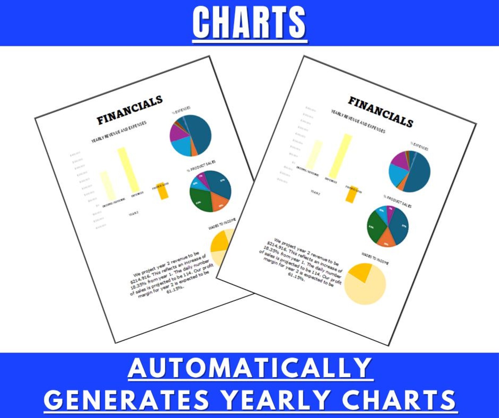Business Plan Financial Projections Spreadsheet - Microsoft Excel ...