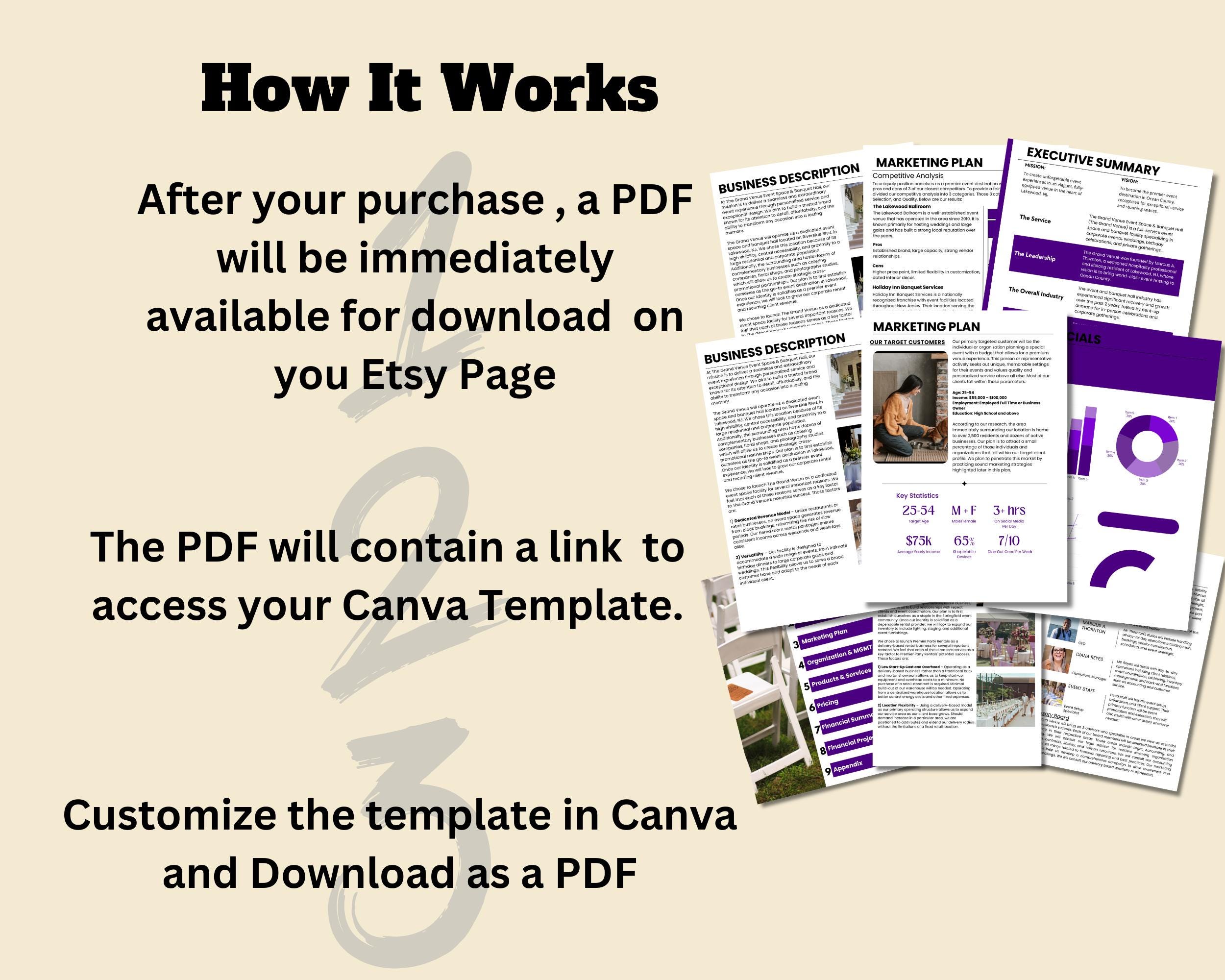 Event Space Business Plan Template – Editable Canva & Word Template ...