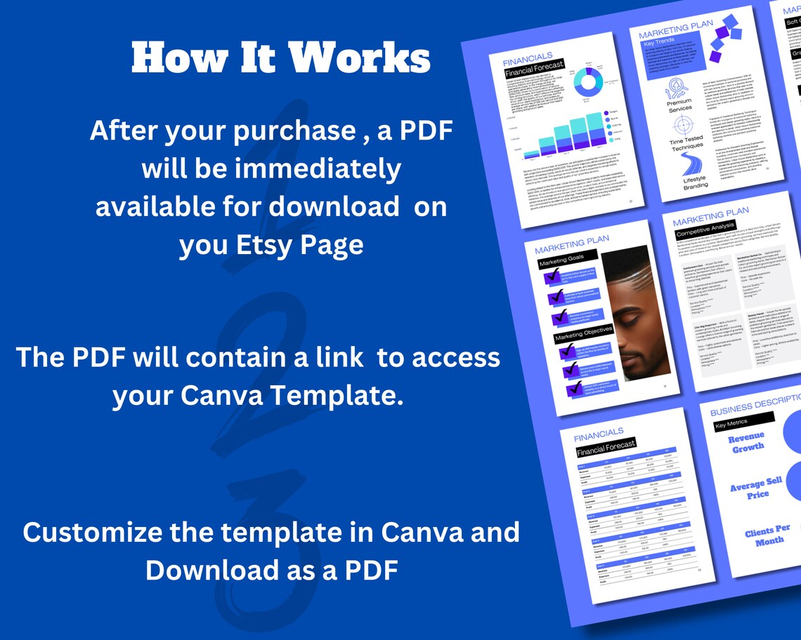 Business Plan for Startup Canva Template