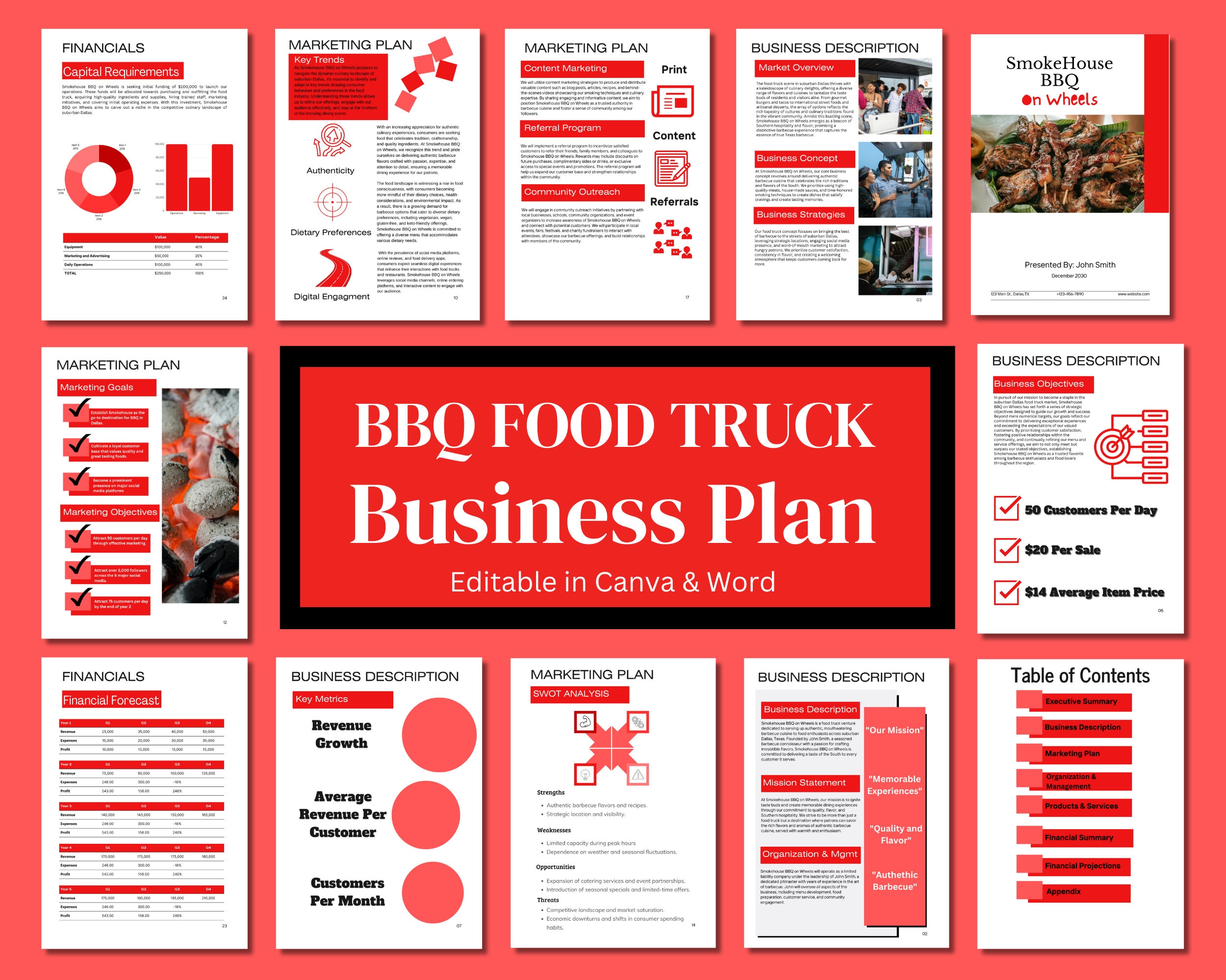 Food Truck Business Plan Business Plan Template Business Plan