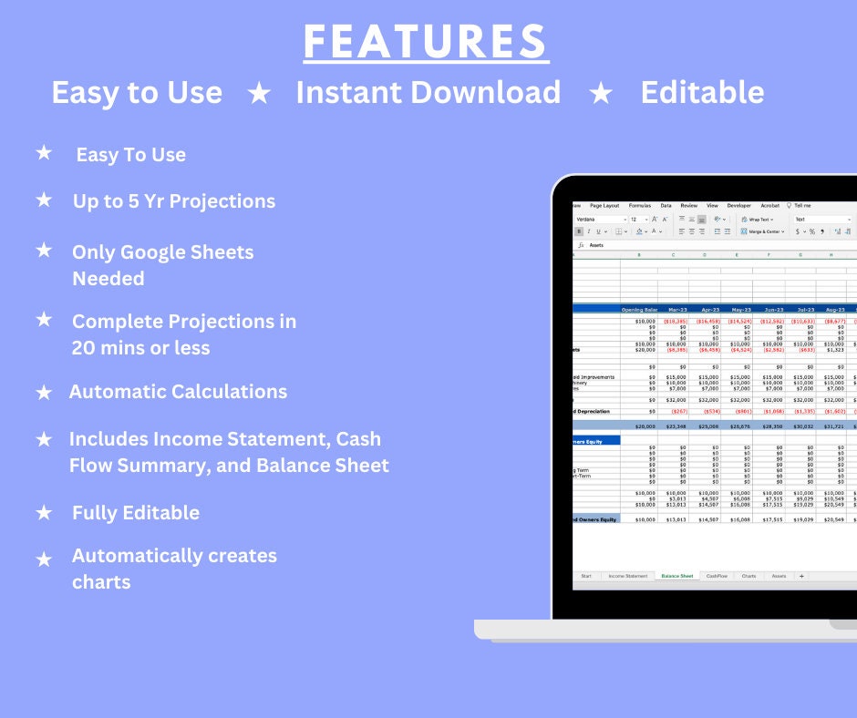 Google Sheets Financial Projections Spreadsheet for Start up Businesses ...