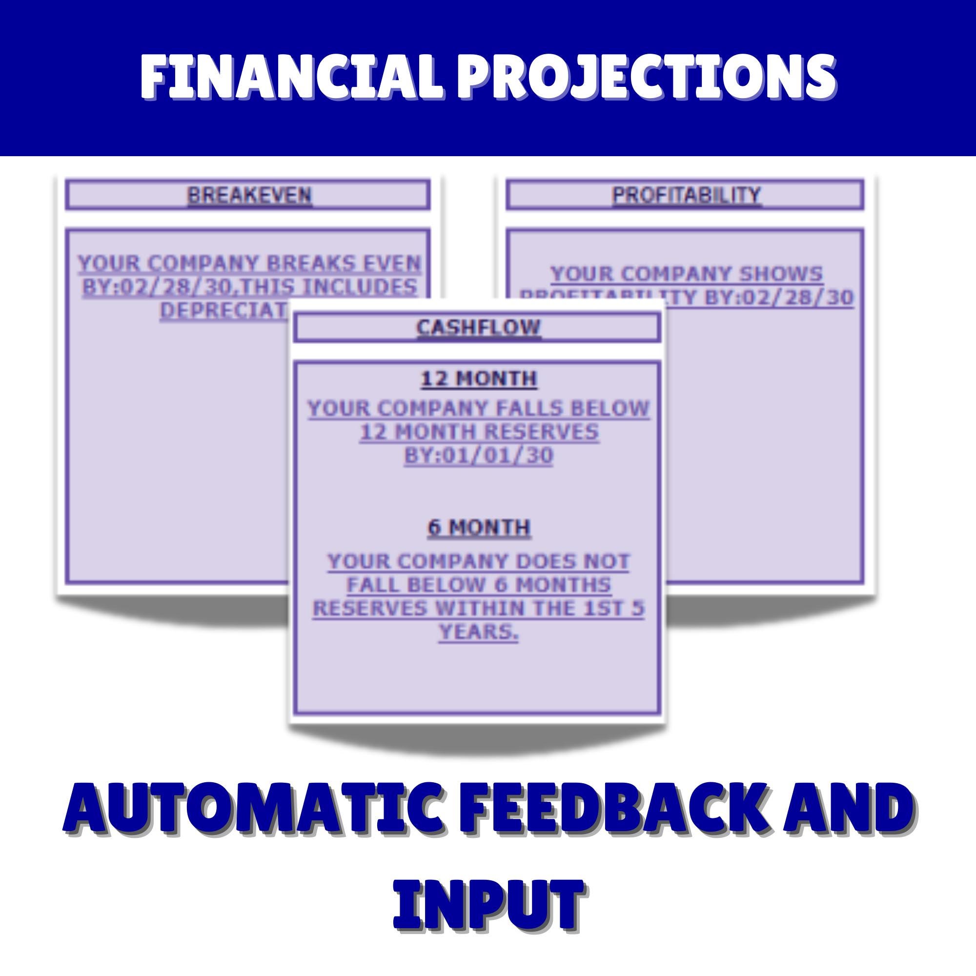 Business Plan Financial Projections Spreadsheet - Template - for ...