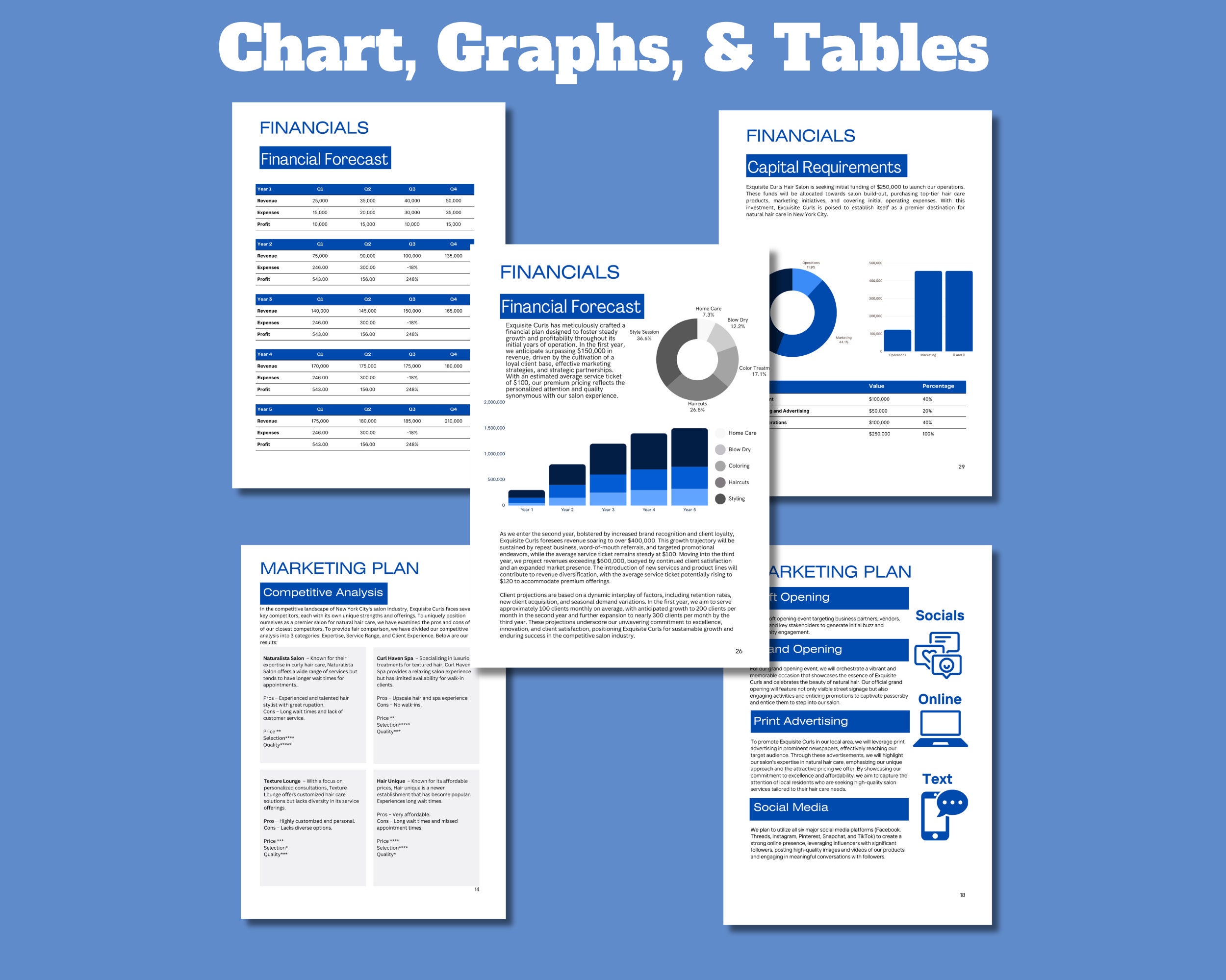 Hair Salon Business Plan - Salon and Spa Business Plan - Canva Template ...