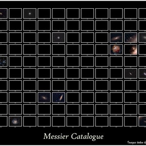 Skapa din egen Messier-katalog Photoshop-mall
