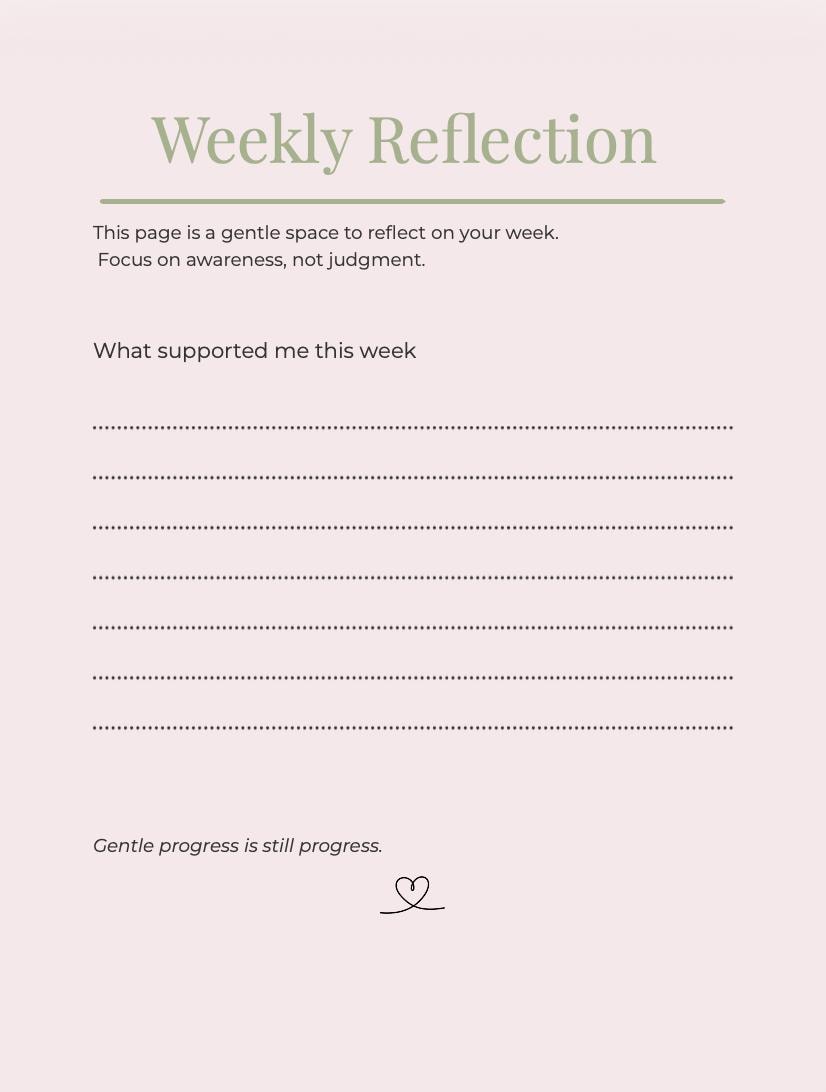 Weekly Reflection Self Journal.pdf Weekly Reflection Journal | Self-care Prompts, Mindfulness Planner (PDF ...