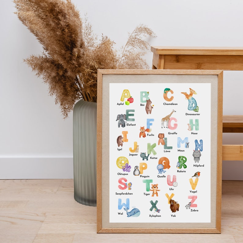 ABC Poster Alphabet lernen Lernposter Kinder Schulposter Kindergarten Vorschule Tiere Tierposter Alphabet