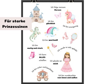 Affirmationsposter Kinderzimmer Mädchen | DIN A4  | Einhorn | Schloss | Prinzessinnen Aquarell Prinzessin Poster  Märchen Poster  Babyzimmer