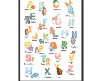 ABC alphabet Poster for children, german abc poster