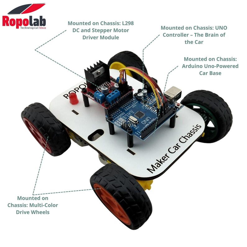 Arduino RC Smart Car Kit: STEM Coding & Robotics Learning - Etsy