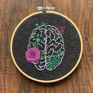 Embroidery Pattern | Floral Brain | Anatomical Brain | Gothic Art