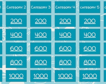Last Toast on the Coast Bachelorette Jeopardy Game – Canva Template | Bachelorette Party Game|Jeopardy Bridal Shower Game | Instant Download