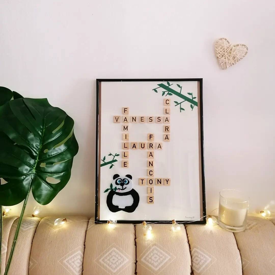 Cadre Famille Personnalisé