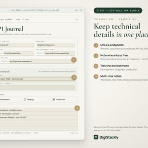 May include: A digital API journal page featuring fields for service names, provider details, base API URLs, and credentials. The layout includes numbered callouts from one to four, with corresponding text on the right explaining technical documentation.