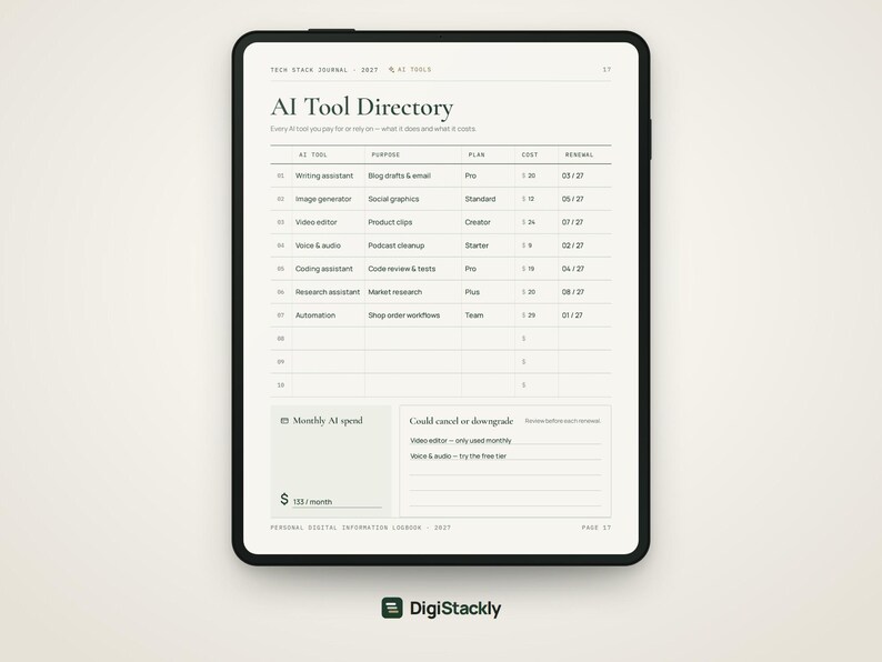 May include: A digital tablet displaying an AI Tool Directory page. The table includes columns for tool, purpose, plan, cost, and renewal. Below the table, sections for monthly AI spend and cancellation or downgrade notes are visible.