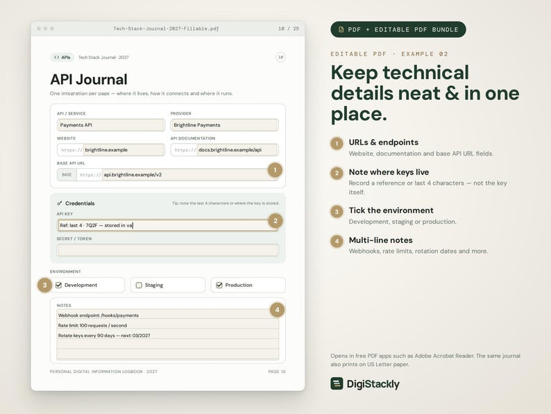 May include: An editable PDF API Journal page featuring fields for API service, provider, website, documentation, base URL, credentials, and environment checkboxes. The right side displays text explaining the journal's features and the DigiStackly logo.