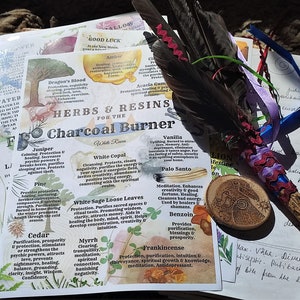 May include: A set of cards with illustrations and descriptions of herbs and resins for use in a charcoal burner. The cards are printed on white paper with a watercolor style. The cards are arranged in a stack with the top card showing the title "HERBS & RESINS FOR THE CHARCOAL BURNER".