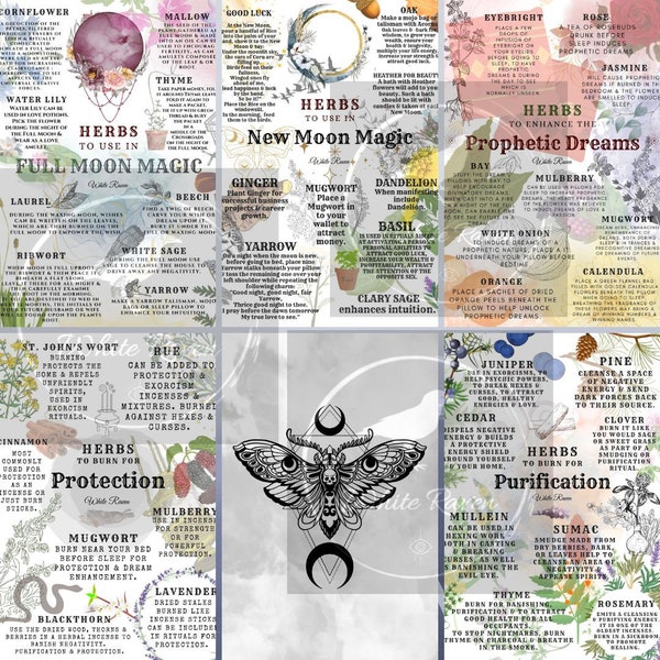 Eclectic Magick Wiccan Guides Printable Digital Grimoire Pages, Sheets for Book of Shadows, A4 Posters or Framed as a Gift, Instant download