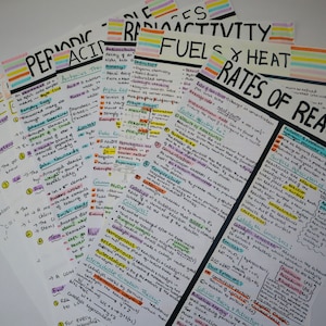 H1 Leaving cert chemistry notes