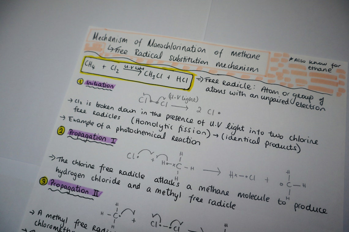 H1 Leaving Cert Chemistry Notes Etsy