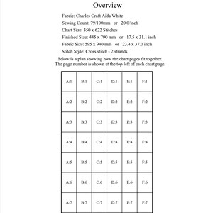 May include: An overview document for a cross stitch pattern on white Charles Craft Aida fabric. It lists a sewing count of 20.0/inch, a chart size of 350 x 622 stitches, a finished size of 17.5 x 31.1 inches, and a grid layout of 42 pages labeled A:1 to F:7.