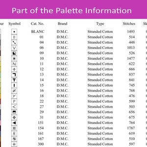May include: A cross-stitch palette information chart with a purple header titled Part of the Palette Information. The table lists color swatches, symbols, catalog numbers, D.M.C. brand, stranded cotton type, stitch counts, and skein requirements.