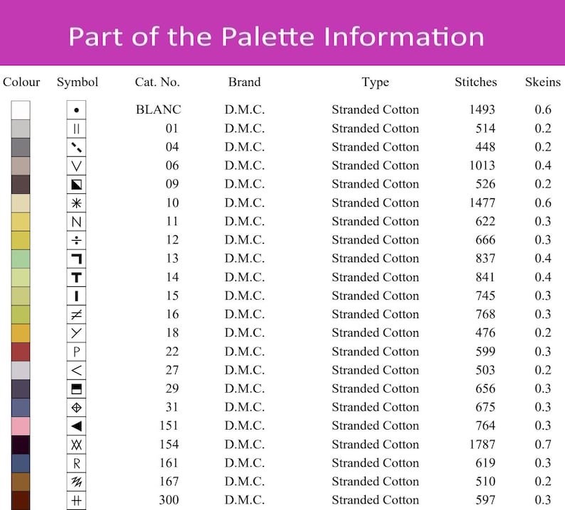 May include: A cross-stitch palette information chart with a purple header titled Part of the Palette Information. The table lists color swatches, symbols, catalog numbers, D.M.C. brand, stranded cotton type, stitch counts, and skein requirements.