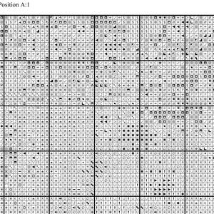 May include: A black and white cross stitch pattern chart printed on a grid, labeled Page 1 of 42 and Position A:1. The document features a dense arrangement of various geometric symbols, letters, and icons organized into square blocks.