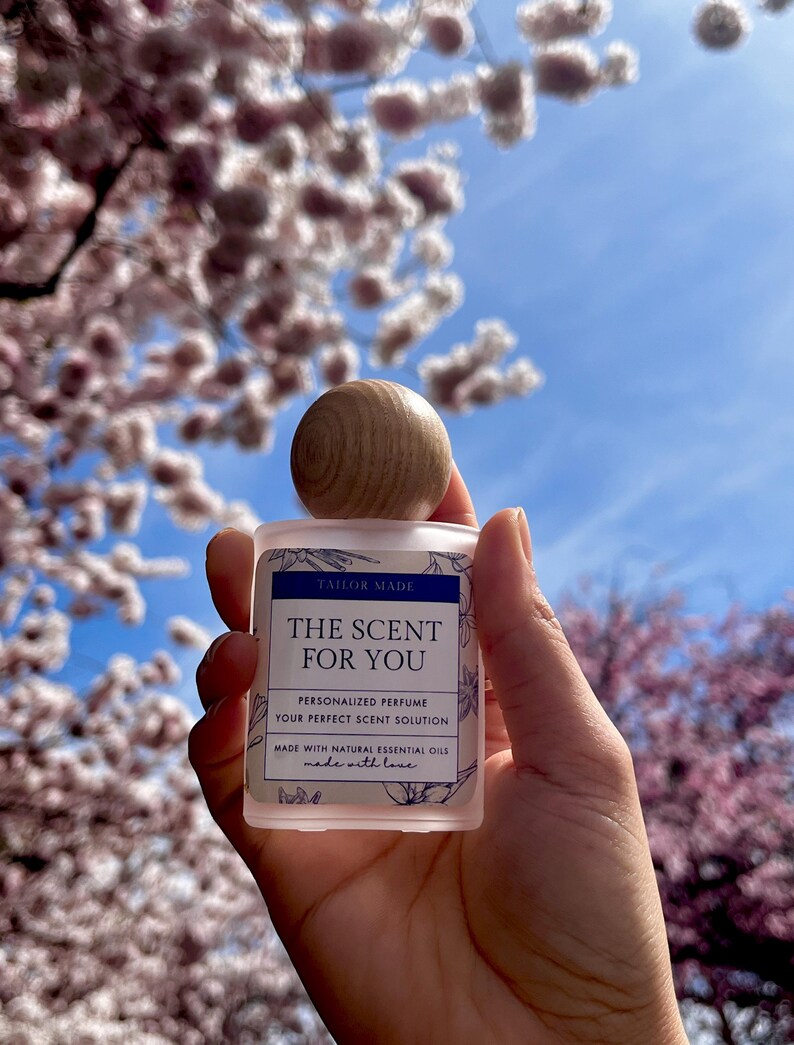 Custom Spray Perfume | Personalized Eau De Parfum | Handmade Niche ...