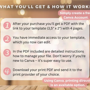 K&ouml;nnte beinhalten: Eine rosa-wei&szlig;e Grafik mit vier nummerierten Schritten, die erkl&auml;ren, wie man eine Canva-Vorlage verwendet. Die Grafik enth&auml;lt den Text "What you'll get & how it works" und "Simply create a free Canva Account."