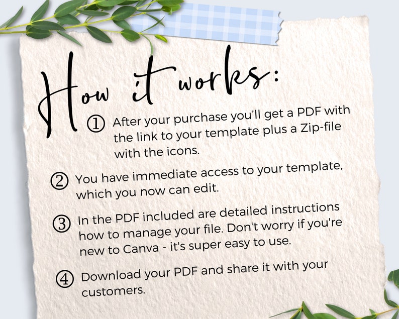 May include: A white paper with black text explaining how to use a digital template. The text includes the steps: 1. After your purchase you'll get a PDF with the link to your template plus a Zip-file with the icons. 2. You have immediate access to your template, which you now can edit. 3. In the PDF included are detailed instructions how to manage your file. Don't worry if you're new to Canva - it's super easy to use. 4. Download your PDF and share it with your customers.