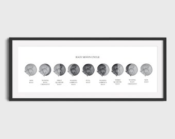 Italian Greyhound Moon Phase Cycle - Panoramic Iggy Print