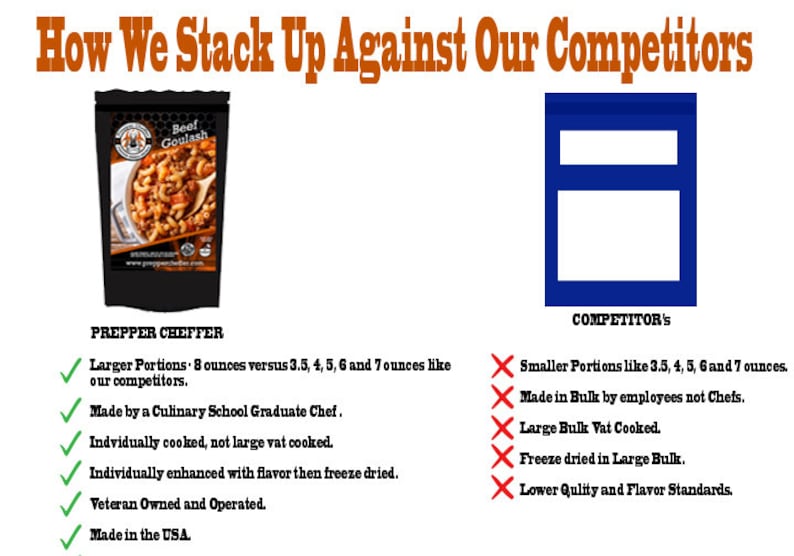 Freeze Dried Loaded Baked Potato Camping Hiking Hunting SIDE Etsy