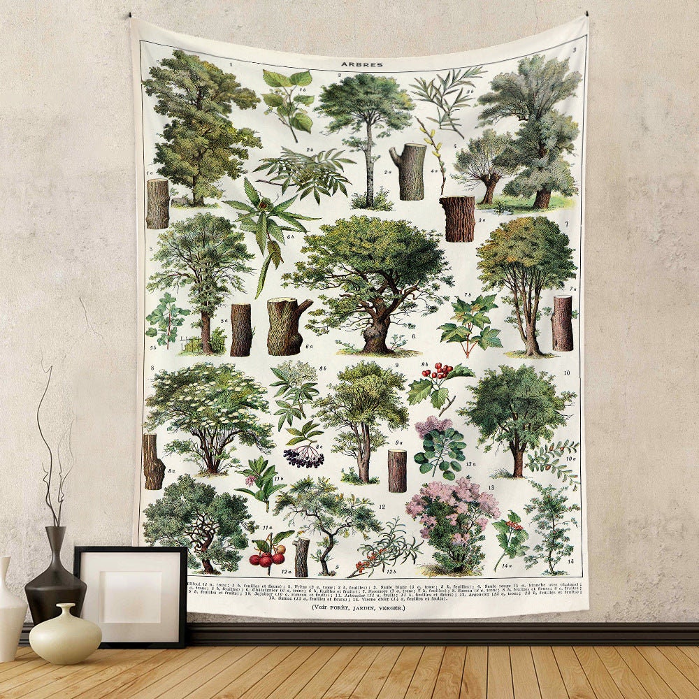 Botanical chart tapestry hotsell