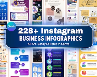228+ Business Infographics for Instagram | Canva Fully Editable Templates | Entrepreneur Infographics Instagram Post | Success Infographics